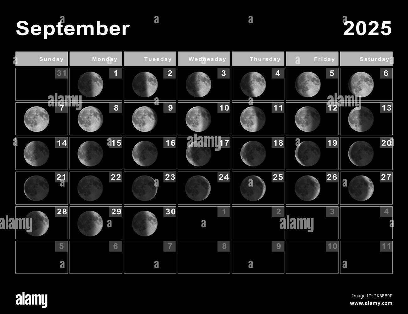 September 2025 Lunar Calendar, Moon Cycles, Moon Phases Stock in Full Moon Schedule September 2025