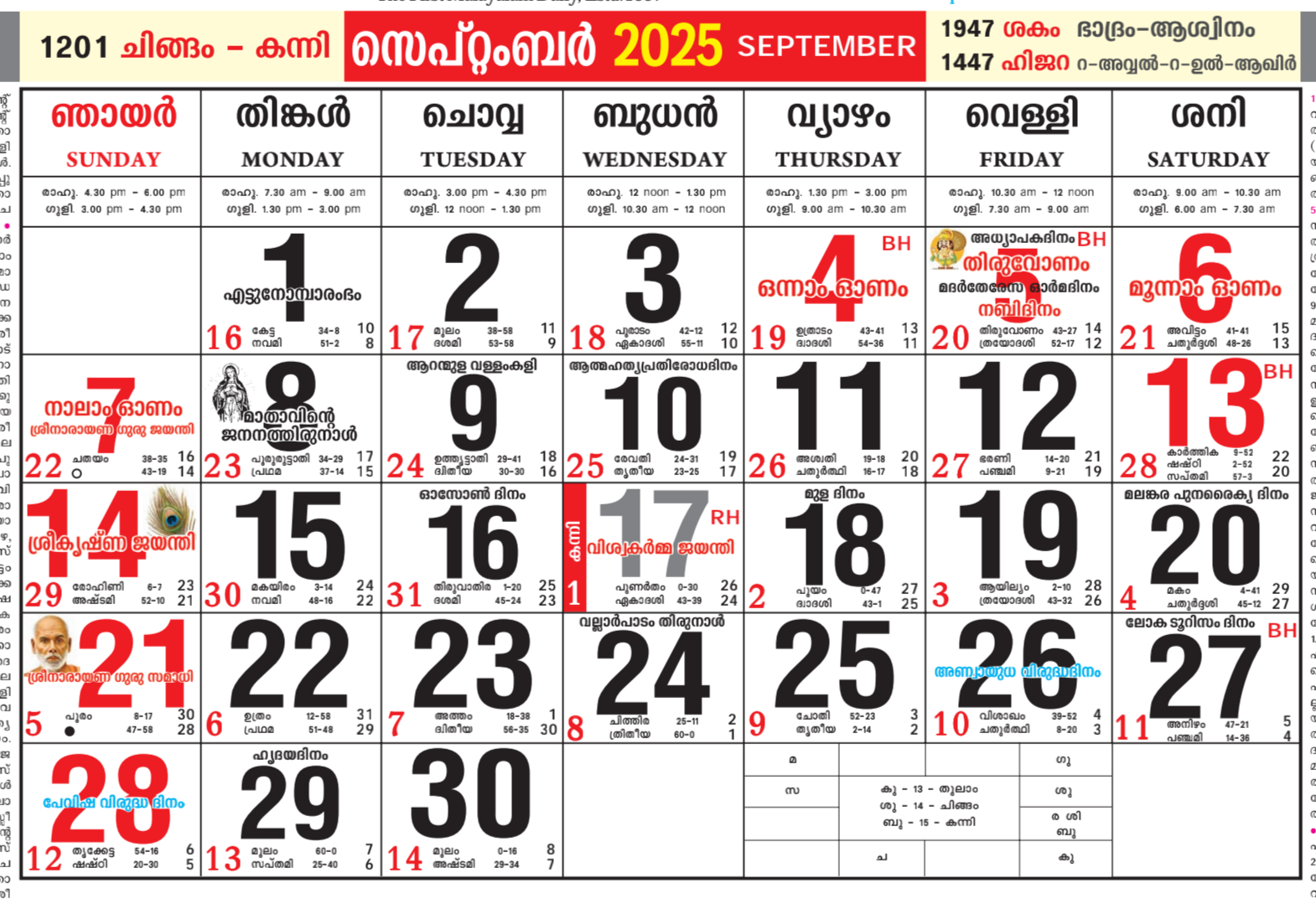 September 2025 Malayalam Calendar All Festivals, Holiday And Tithi pertaining to Malayalam Calendar 2025 September