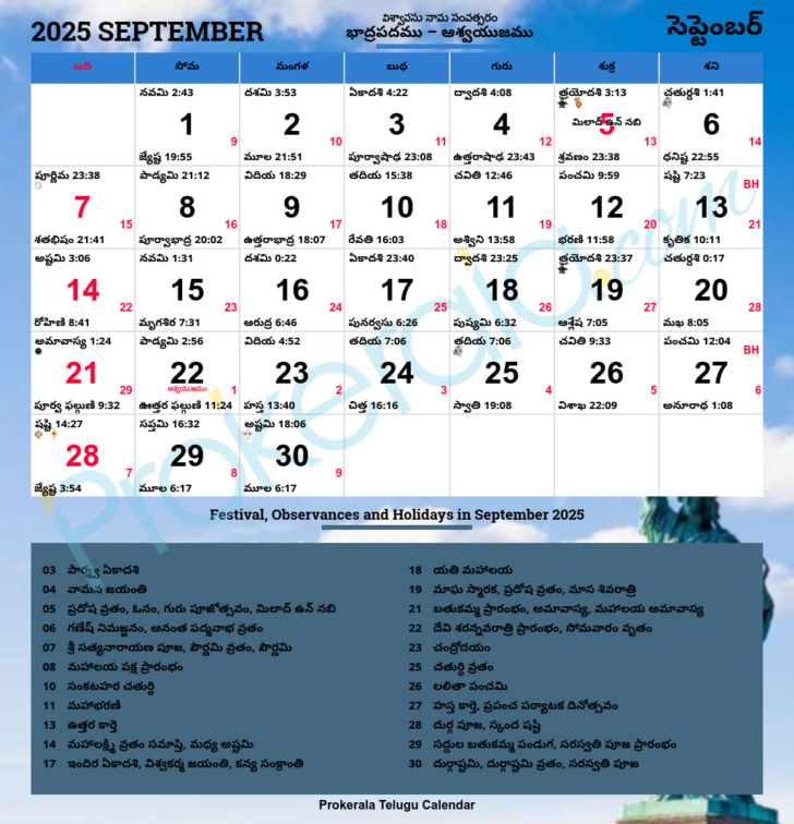 September 2025 Telugu Calendar