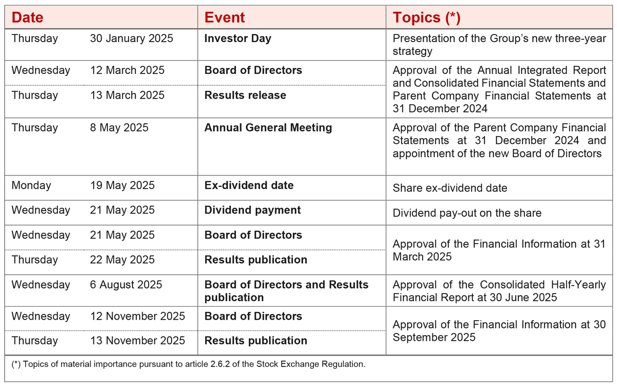 2025 Corporate Events Calendar - Generali Asia within October Events Calendar 2025