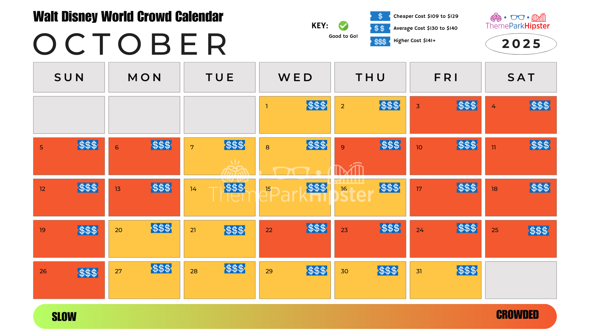2025 Hollywood Studios Crowd Calendar: Your Best Days To Go within October 2025 Disney World Crowd Calendar