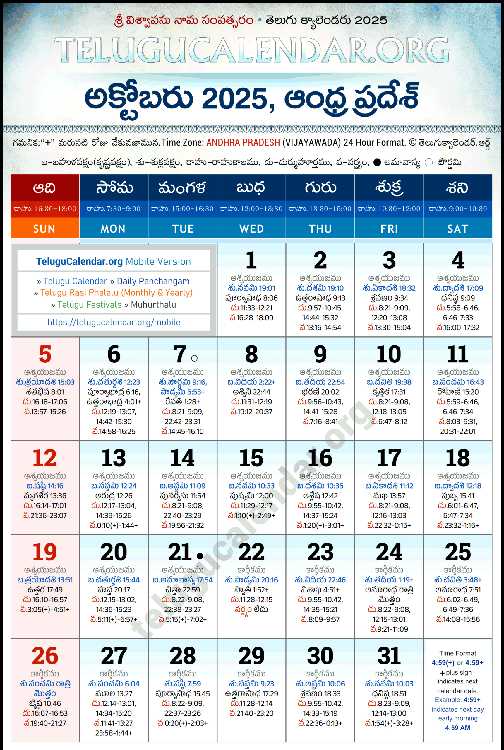 Andhra Pradesh Telugu Calendar 2025 October Pdf Festivals pertaining to Atlanta Telugu Calendar 2025 October
