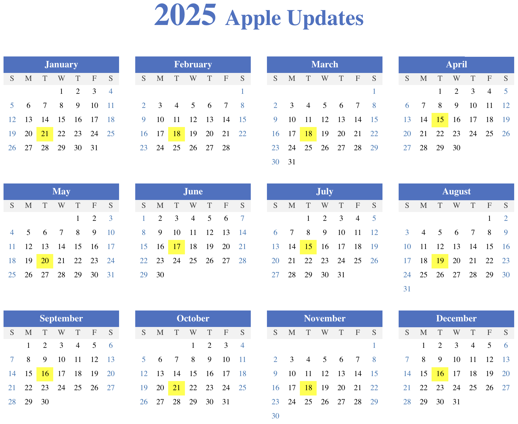 Apple Software Update Schedule intended for Apple Calendar 2025 October