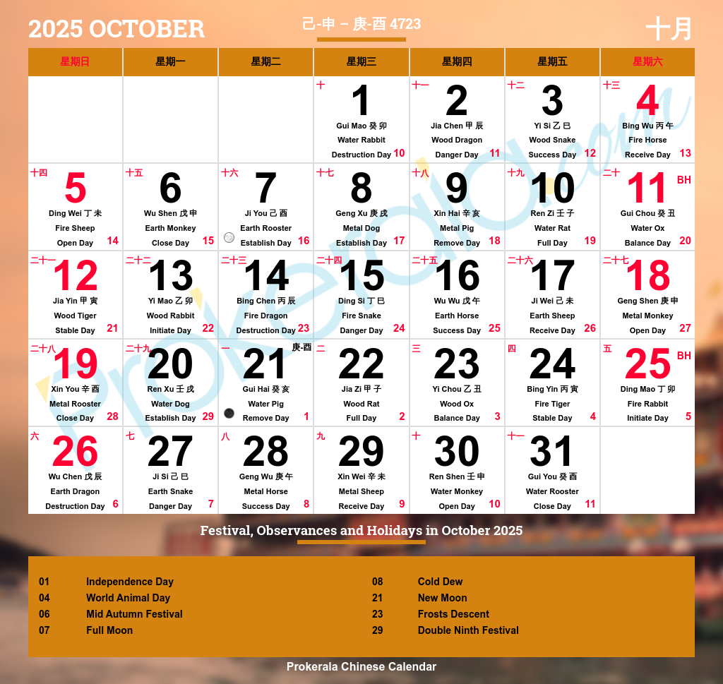 Chinese Calendar 2025 | Festivals | Holidays 2025 with Chinese Calendar October 2025