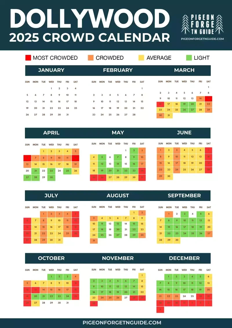 Dollywood Crowd Calendar 2025 pertaining to Dollywood Crowd Calendar October 2025