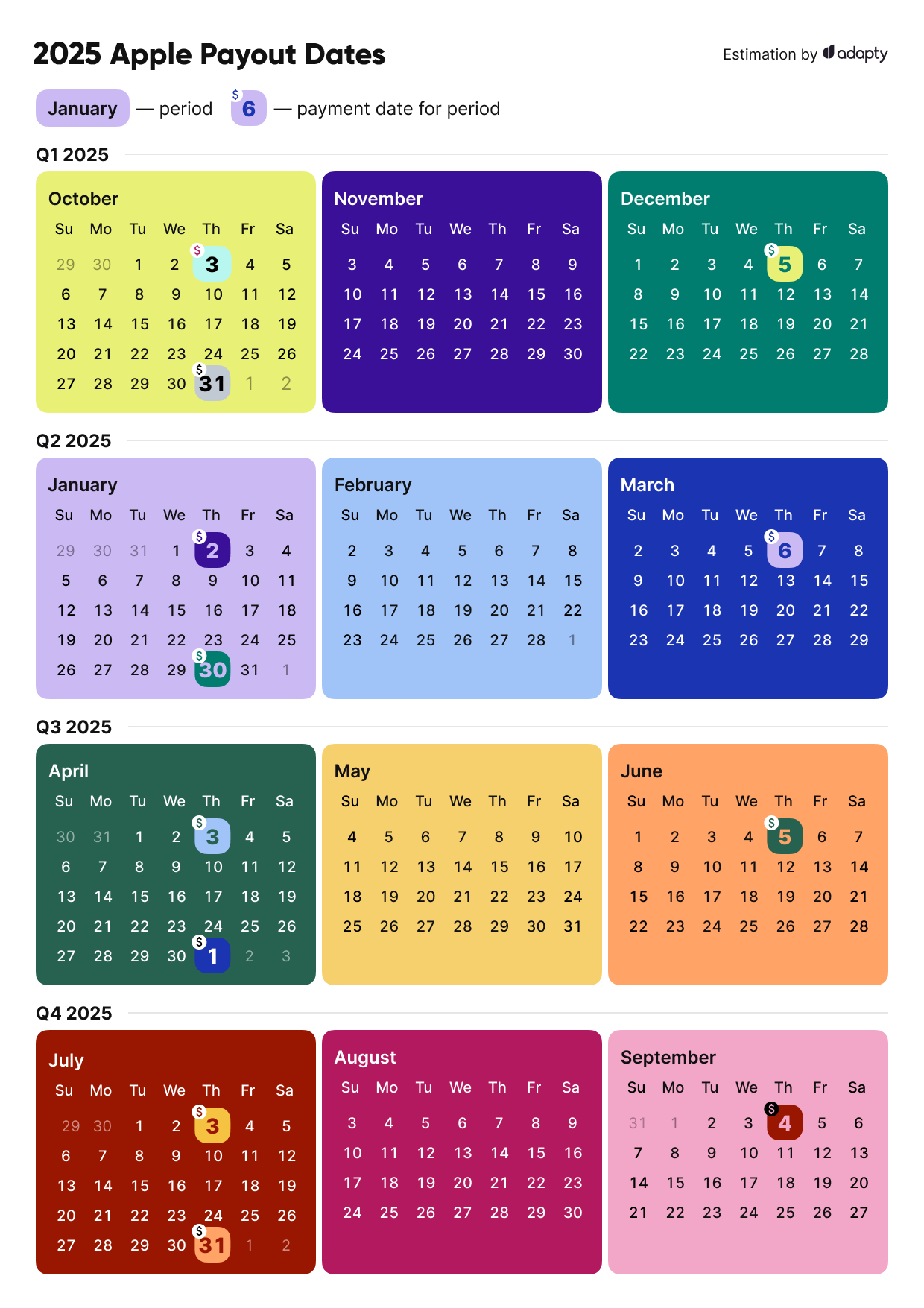 ᐉ Apple Fiscal Calendar 2025 And Payment Schedule | Adapty throughout October 2025 Apple Calendar