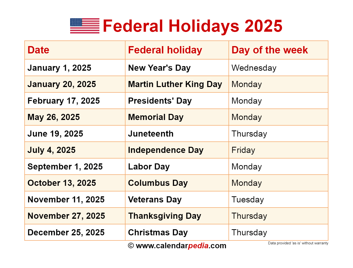 Federal Holidays 2025 with regard to October National Holiday 2025