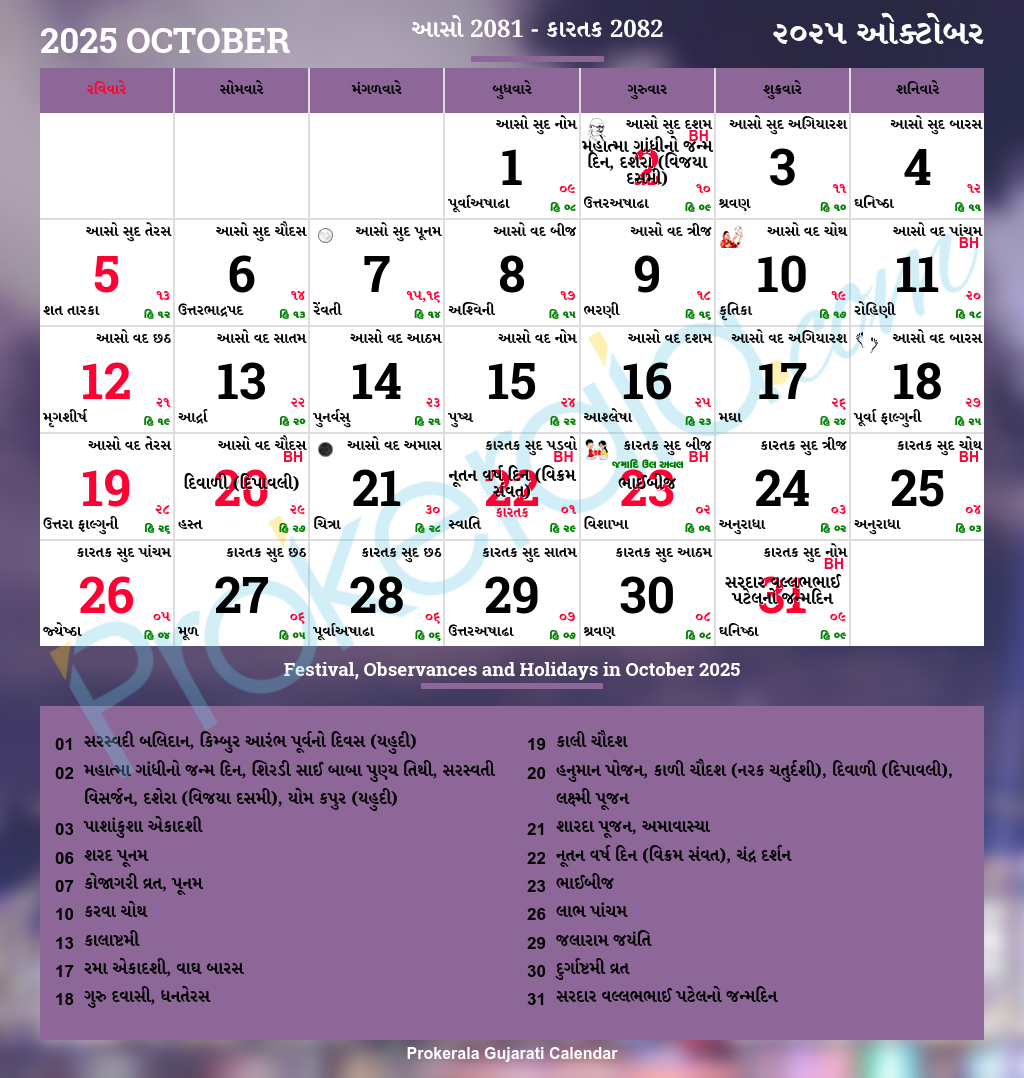 Gujarati Calendar October, 2025 | Vikram Samvat 2082, Aso, Kartak intended for Gujarati Calendar 2025 October