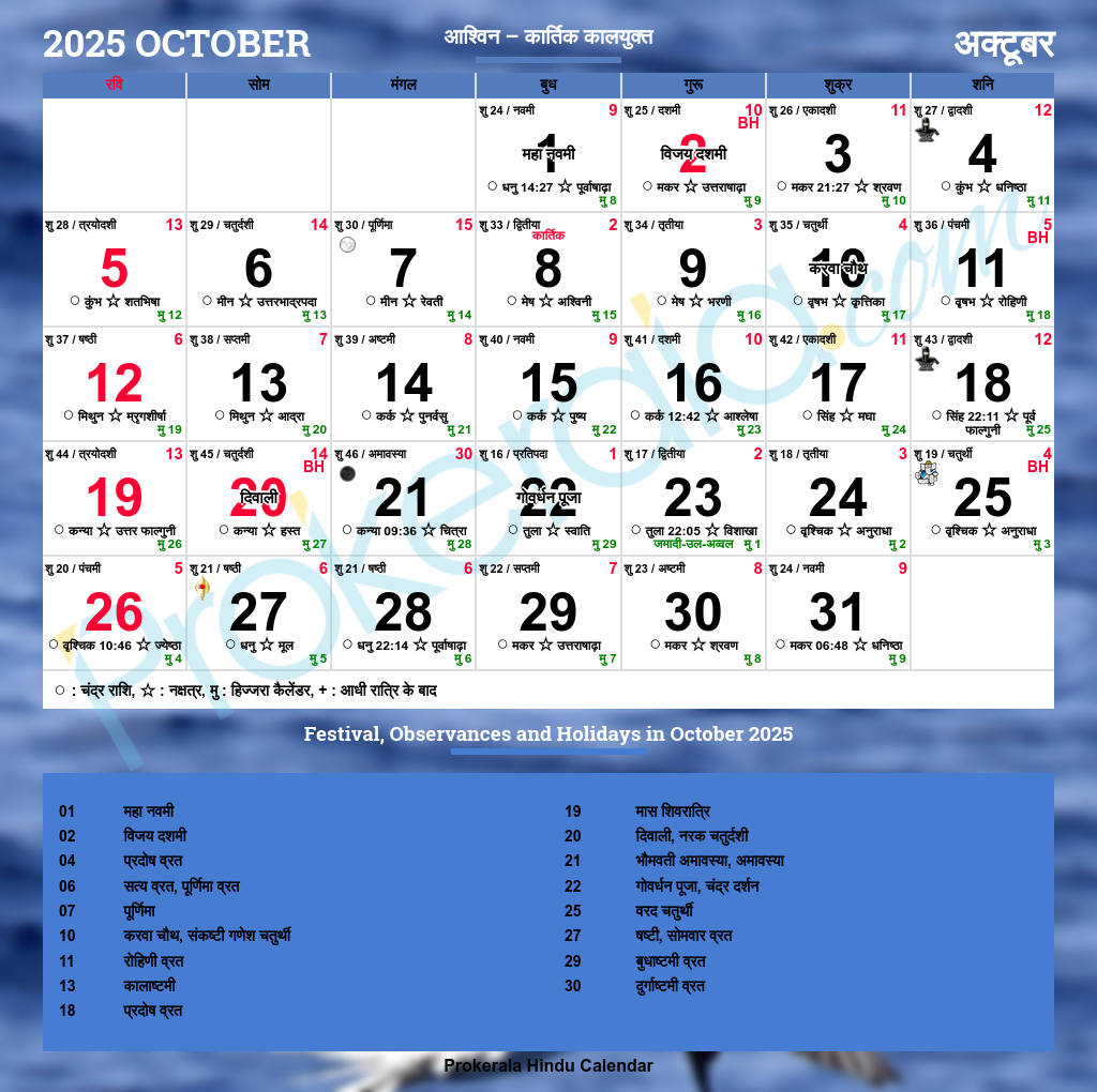 Hindu Calendar 2025 | Festivals | Holidays 2025 for Hindu Calendar October 2025