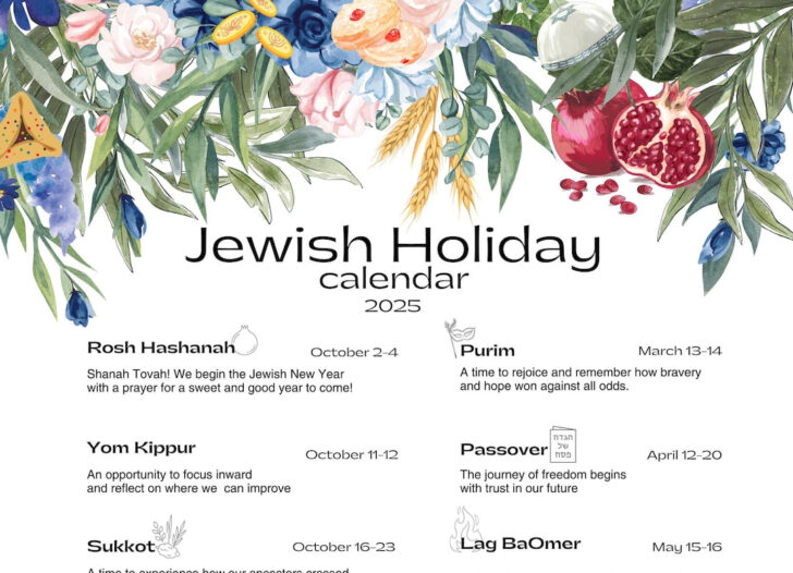 Hebrew Calendar October 2025