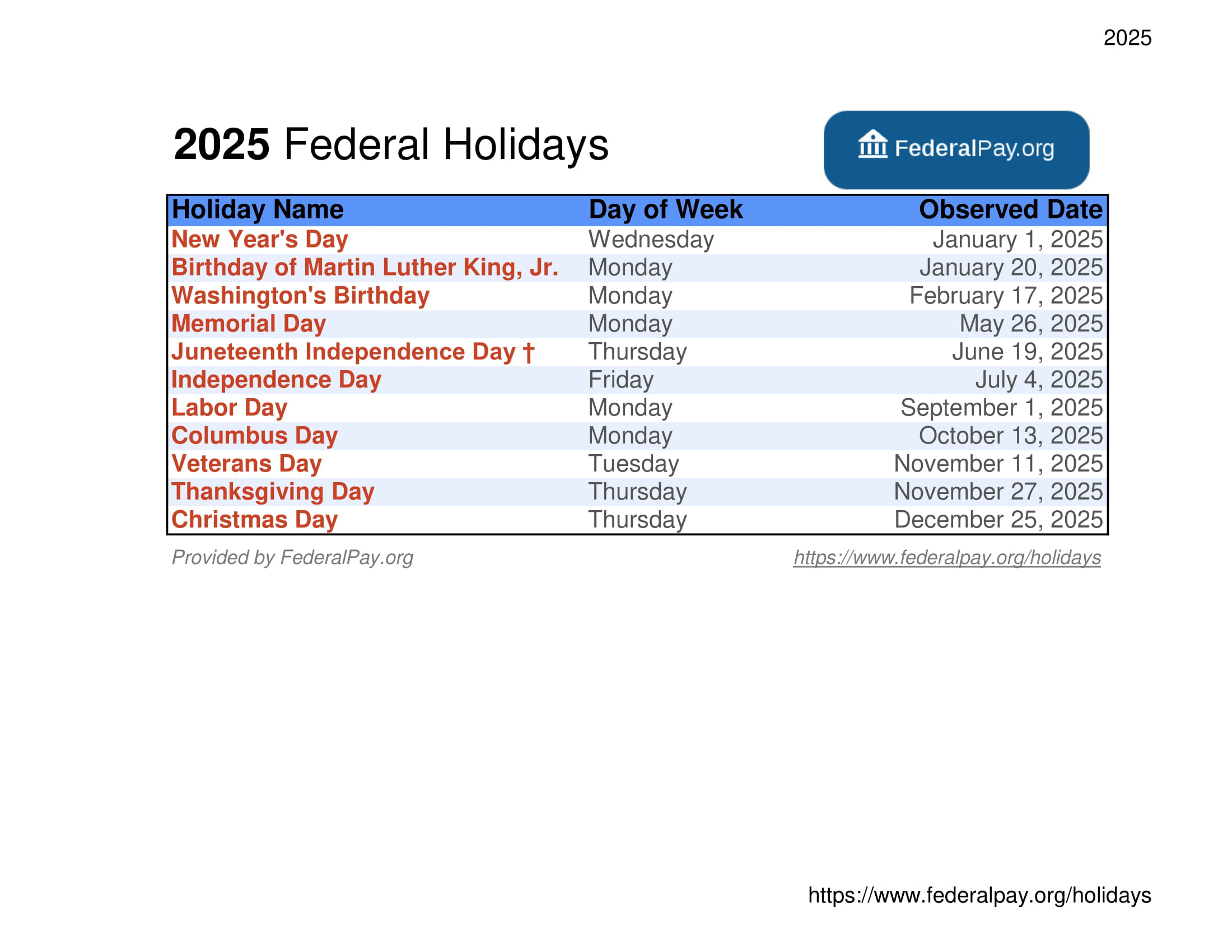 List Of Federal Holidays For 2025 And 2026 regarding October 3 National Holiday 2025