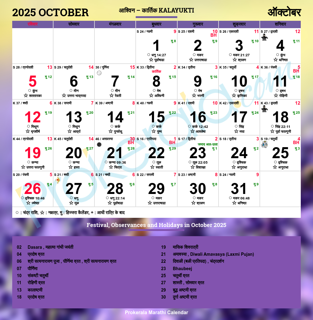 Marathi Calendar 2025 | Maharashtra Festivals | Maharashtra throughout October 2025 Calendar Kalnirnay