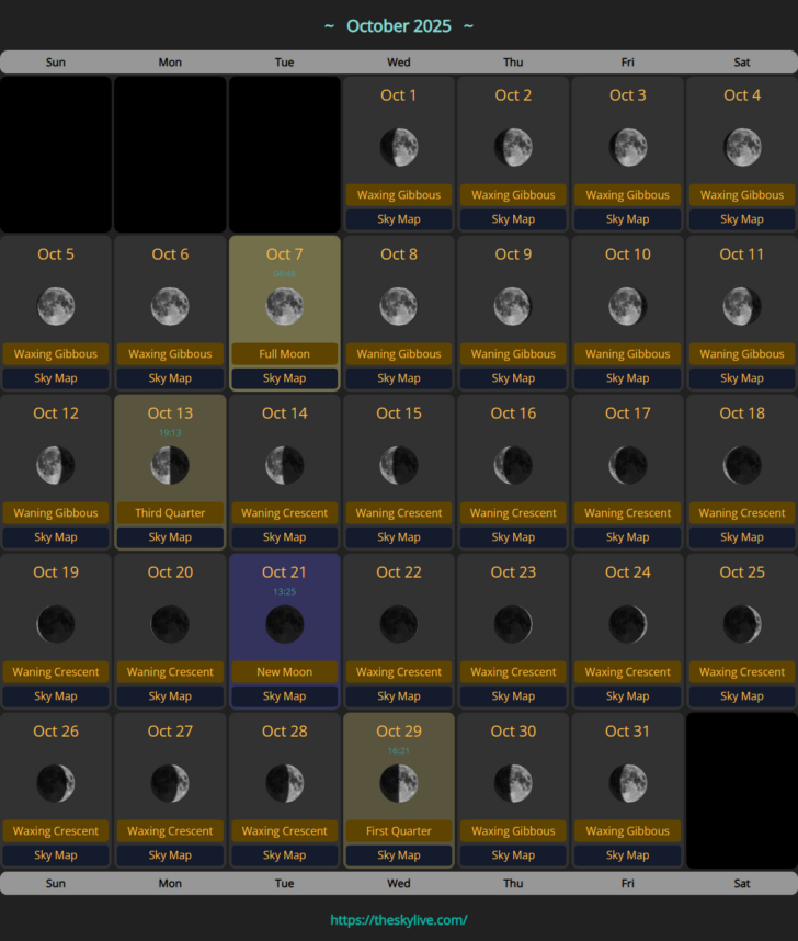Full Moon October 2025 Calendar Full Moon October 2025 Calendar
