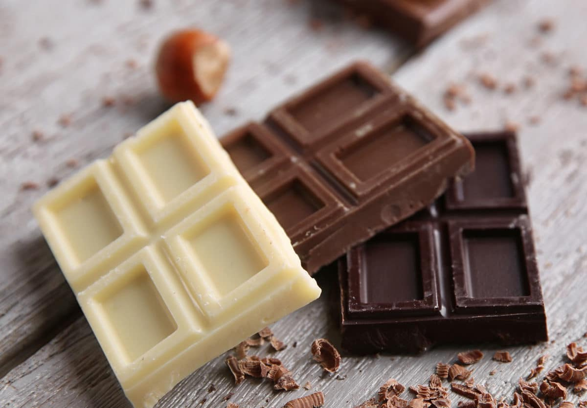 National Chocolate Day — How To Celebrate And Survey Results pertaining to October 28 National Day 2025