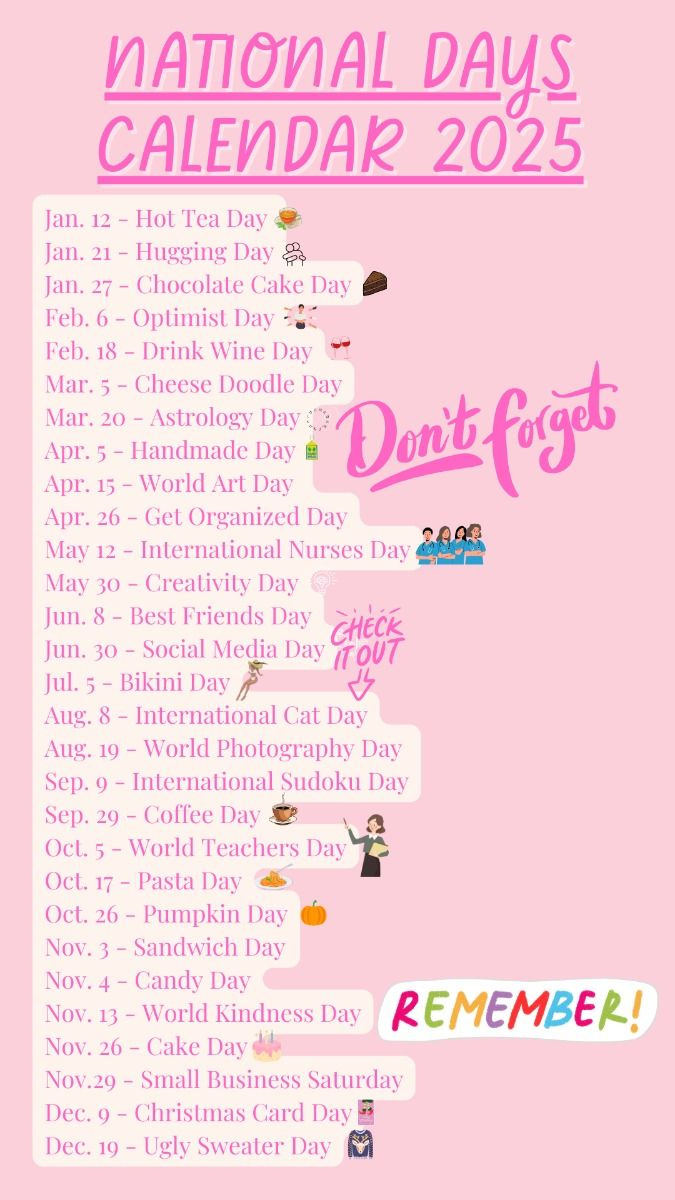 October 5th is National What Day 2025