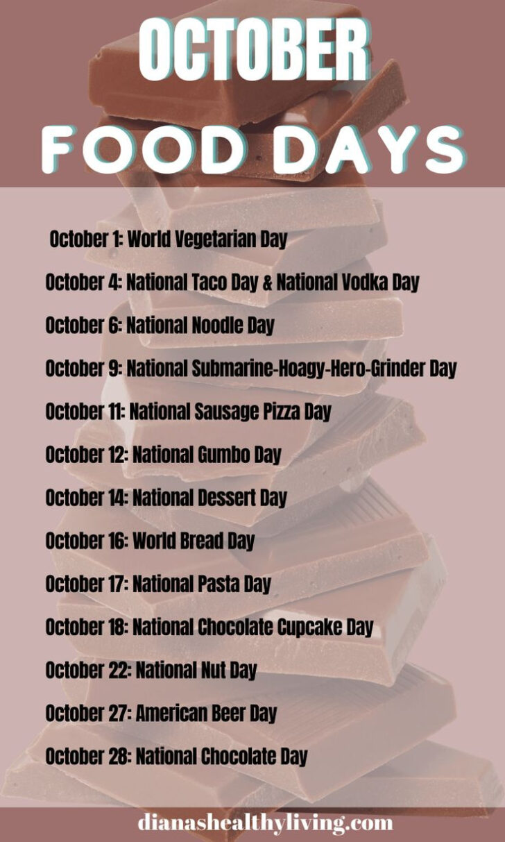 National Food Day October 2025
