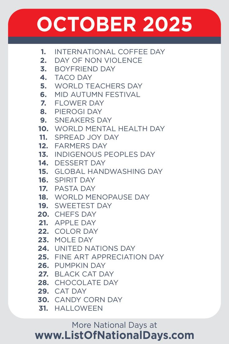 October 2025 National Days regarding National Day Calendar October 2025