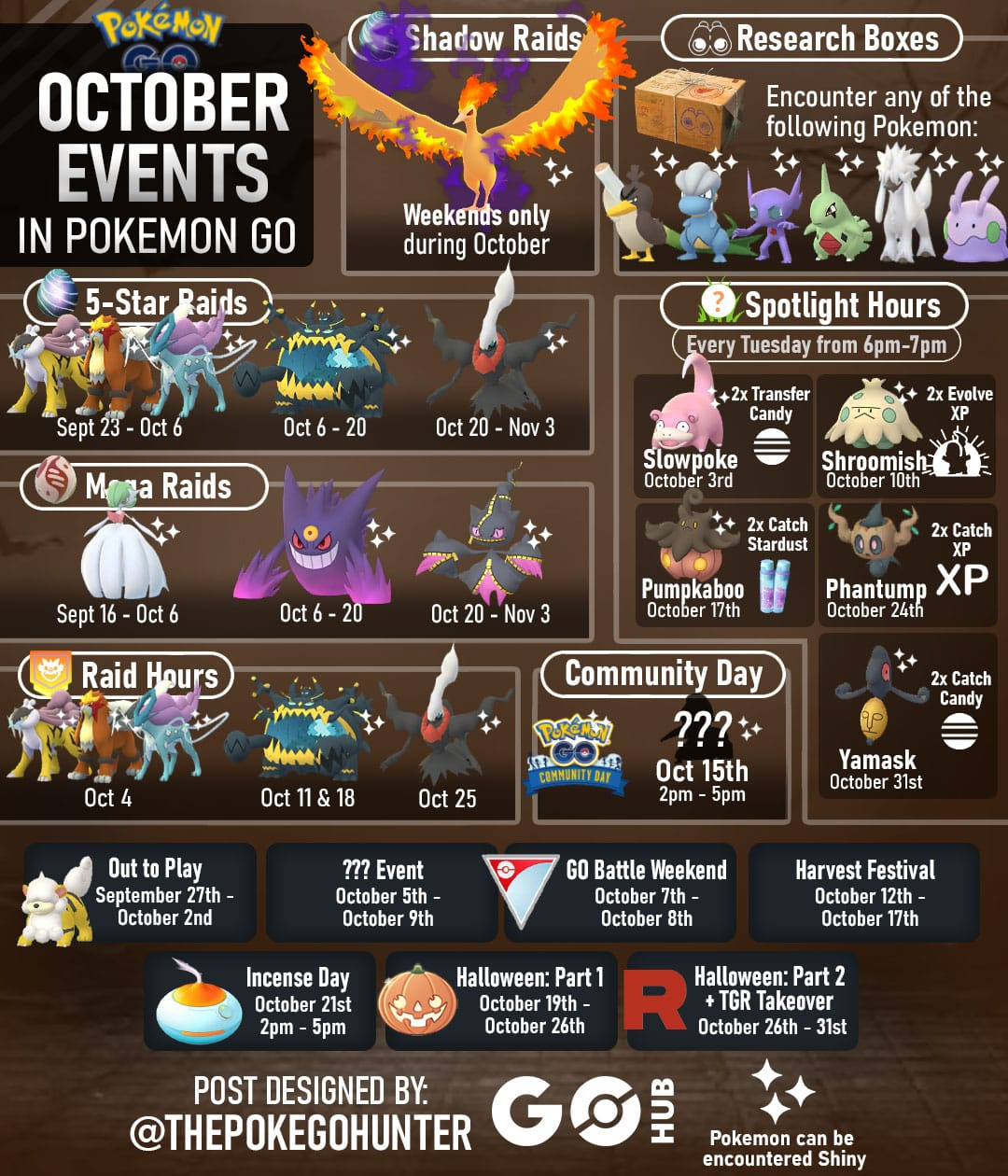 Pokémon Go October 2023 Event Guide | Pokémon Go Hub with regard to Pokemon Go October 2025 Calendar