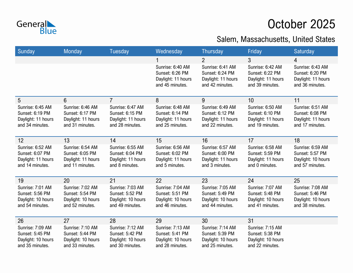 Sunrise And Sunset Times In Salem, Massachusetts, United States with regard to Salem Ma October 2025 Calendar