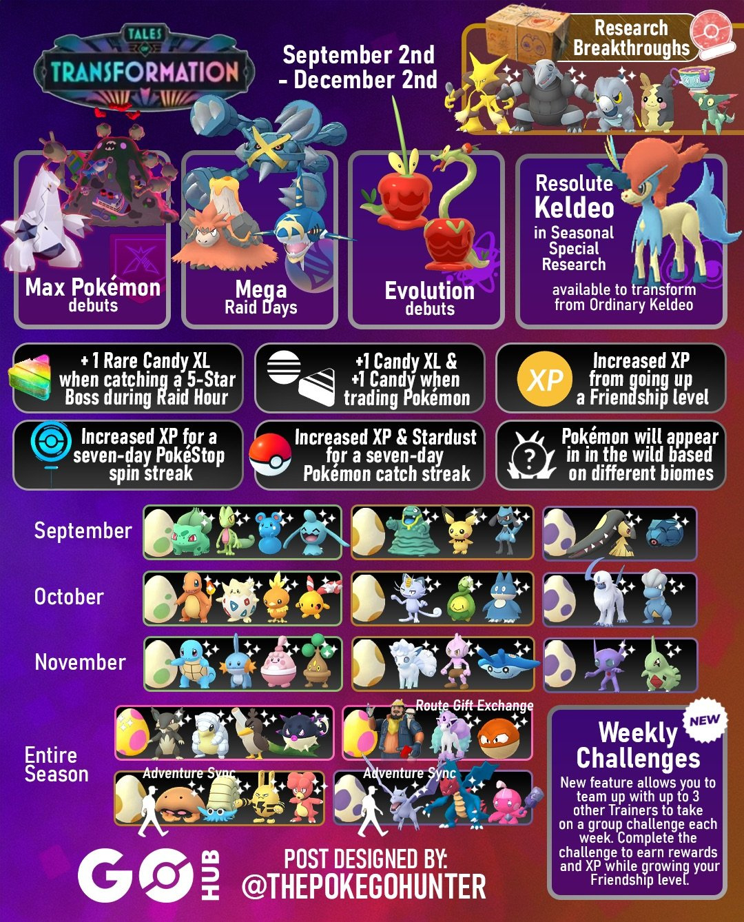 Tales Of Transformation (Pokémon Go Season) | Pokémon Go Hub regarding Pokemon Go October 2025 Calendar