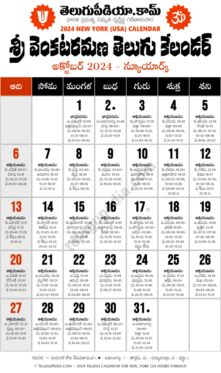 Telugu Calendar 2025 October New York