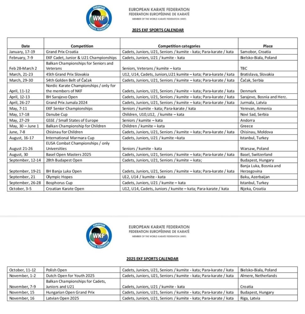 2025 Ekf Sports Calendar Overview - Karate News inside Sports Calendar November 2025