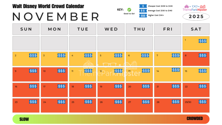 Wdw Crowd Calendar November 2025