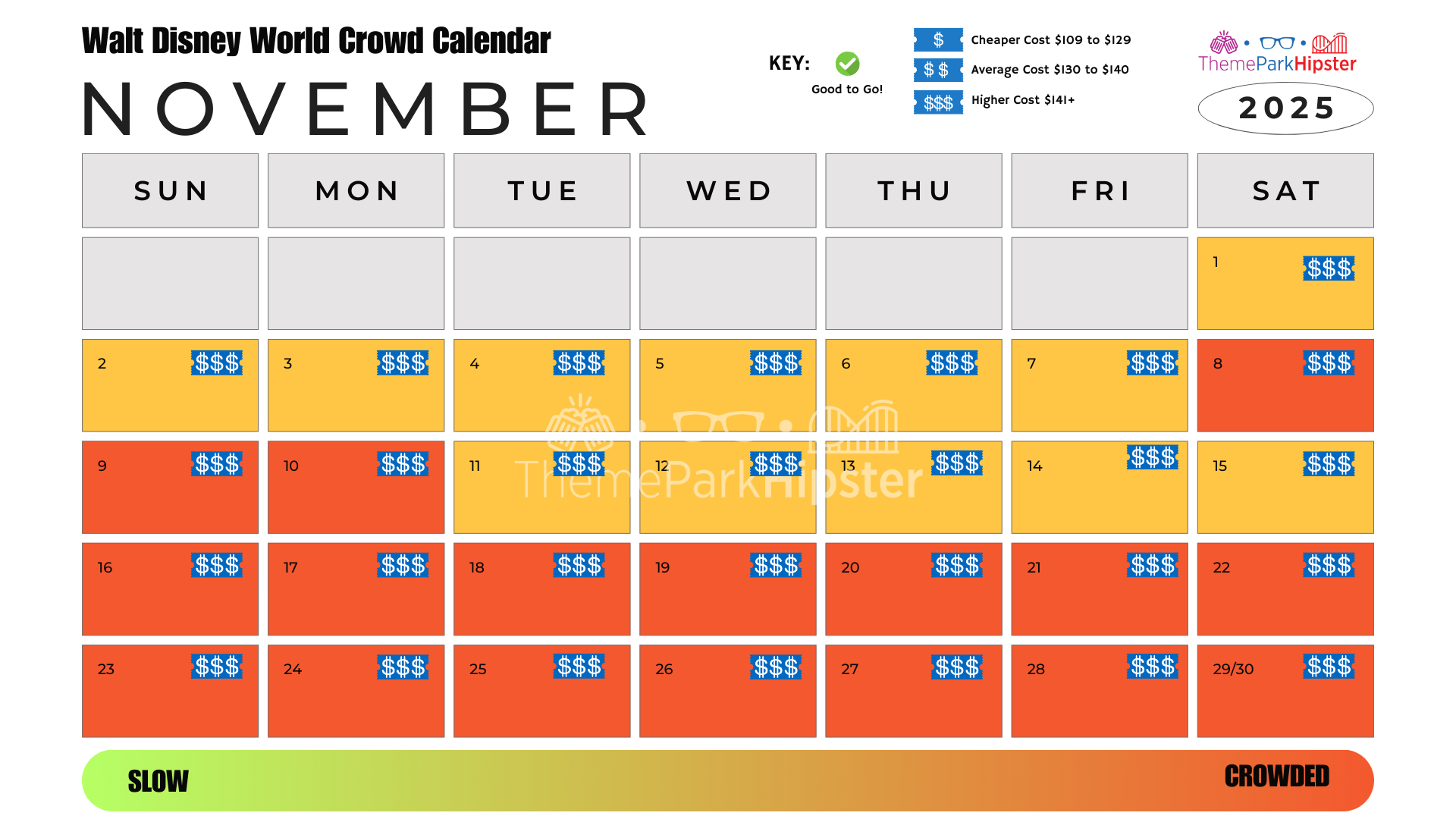 2025 Epcot Crowd Calendar: Your Best Days To Go This Year with regard to November 2025 Disney World Crowd Calendar