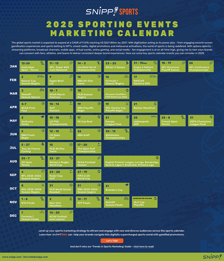 2025 Sporting Events Marketing Calendar with regard to Sports Calendar November 2025