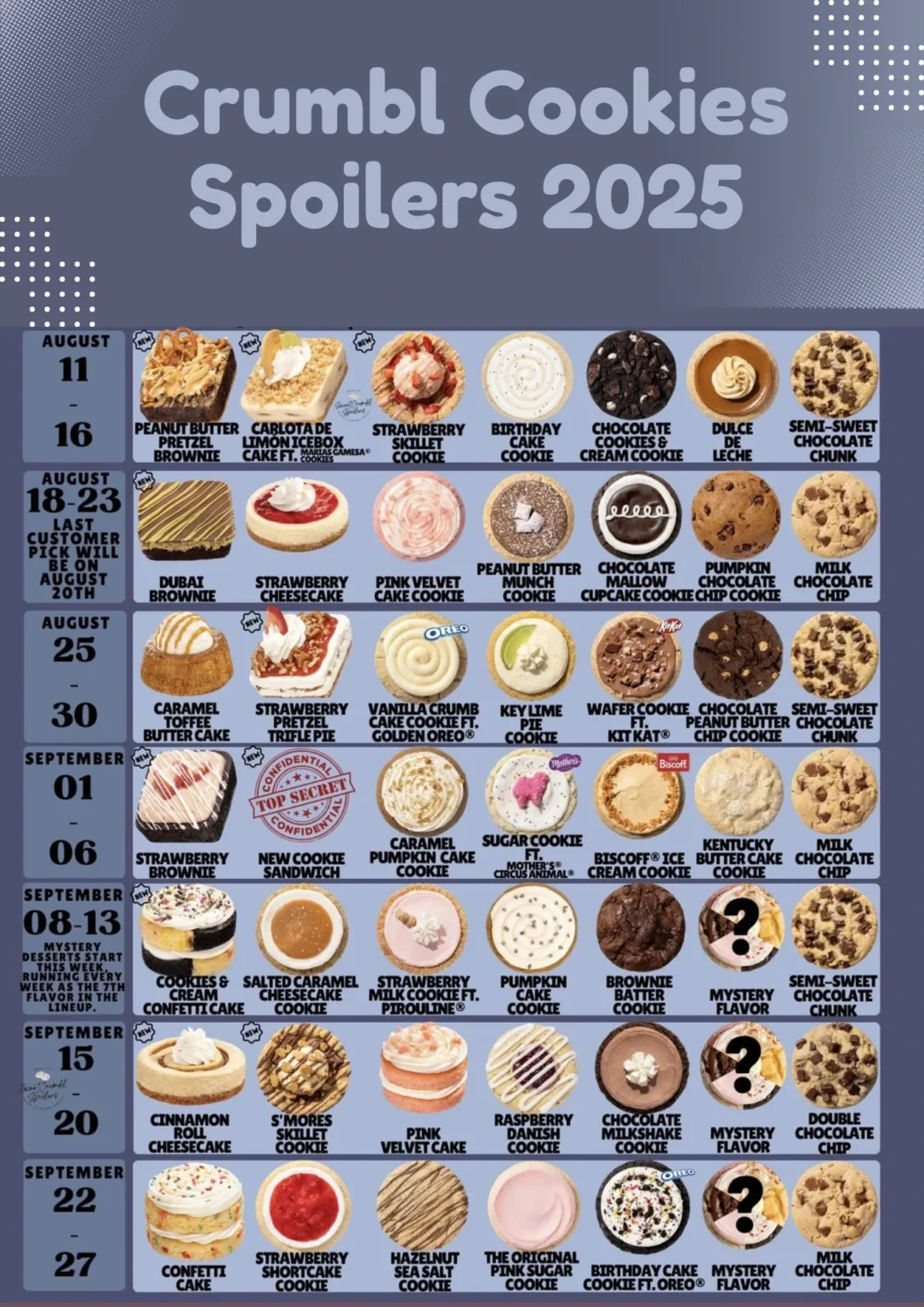 Crumbl Cookie Spoilers 2025 | New Weekly Flavors Lineup intended for Crumbl Cookie Calendar November 2025