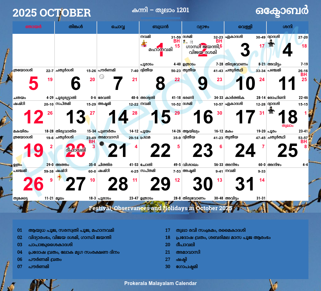 English To Malayalam Calendar | Malayalam Calendar 2025 throughout Malayalam Calendar 2025 November