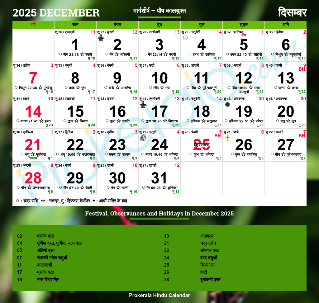 🕉 Hindu Calendar 2025 – Tithis, Festivals &amp;amp; Auspicious Dates inside Gujarati Calendar November 2025 With Tithi