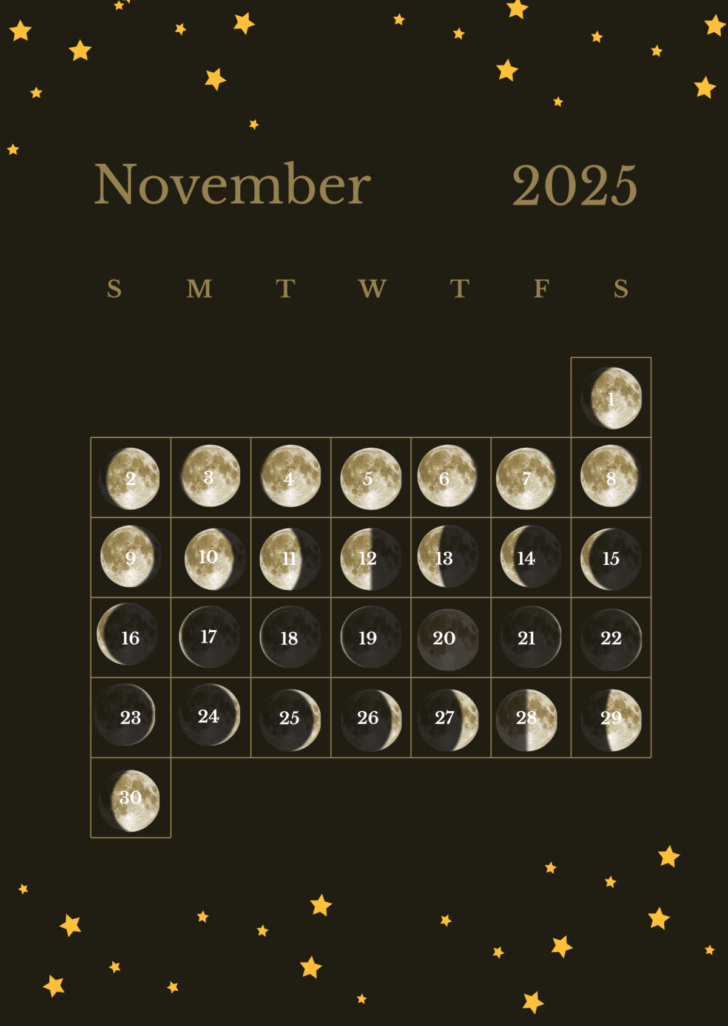 November Moon Calendar 2025