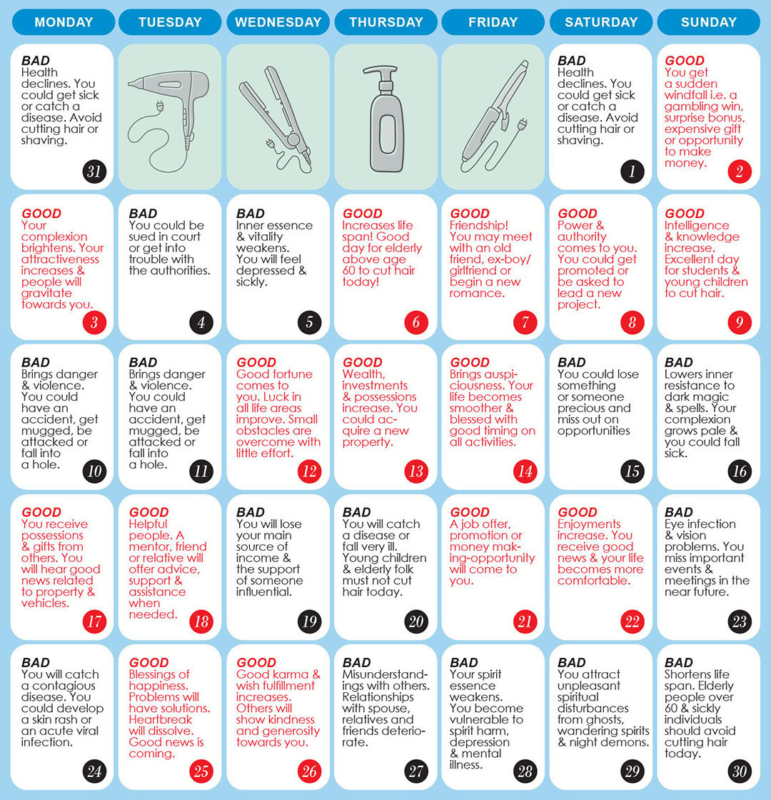 Good &amp;amp; Bad Days To Cut Hair For March 2025 - Wofs with regard to Lunar Calendar Haircut November 2025