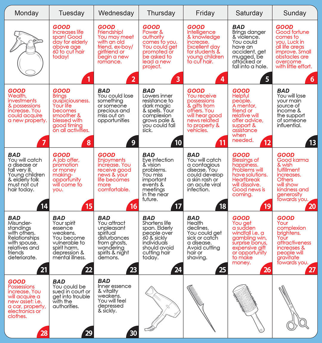 Good &amp;amp; Bad Days To Cut Hair For November 2022 - Wofs pertaining to Lunar Calendar Haircut November 2025
