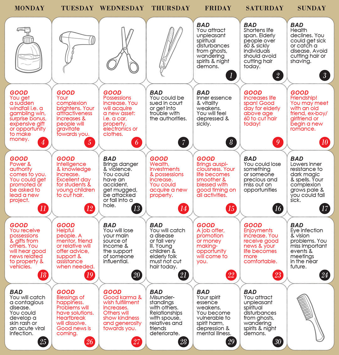 Good &amp;amp; Bad Days To Cut Hair For November 2024 - Wofs with regard to Lunar Calendar Haircut November 2025