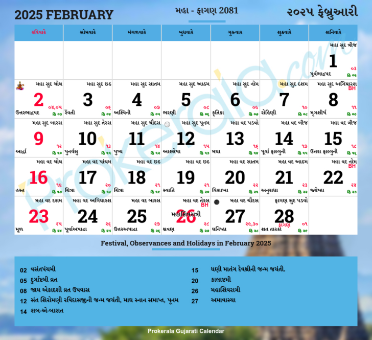 Gujarati Calendar 2025 November