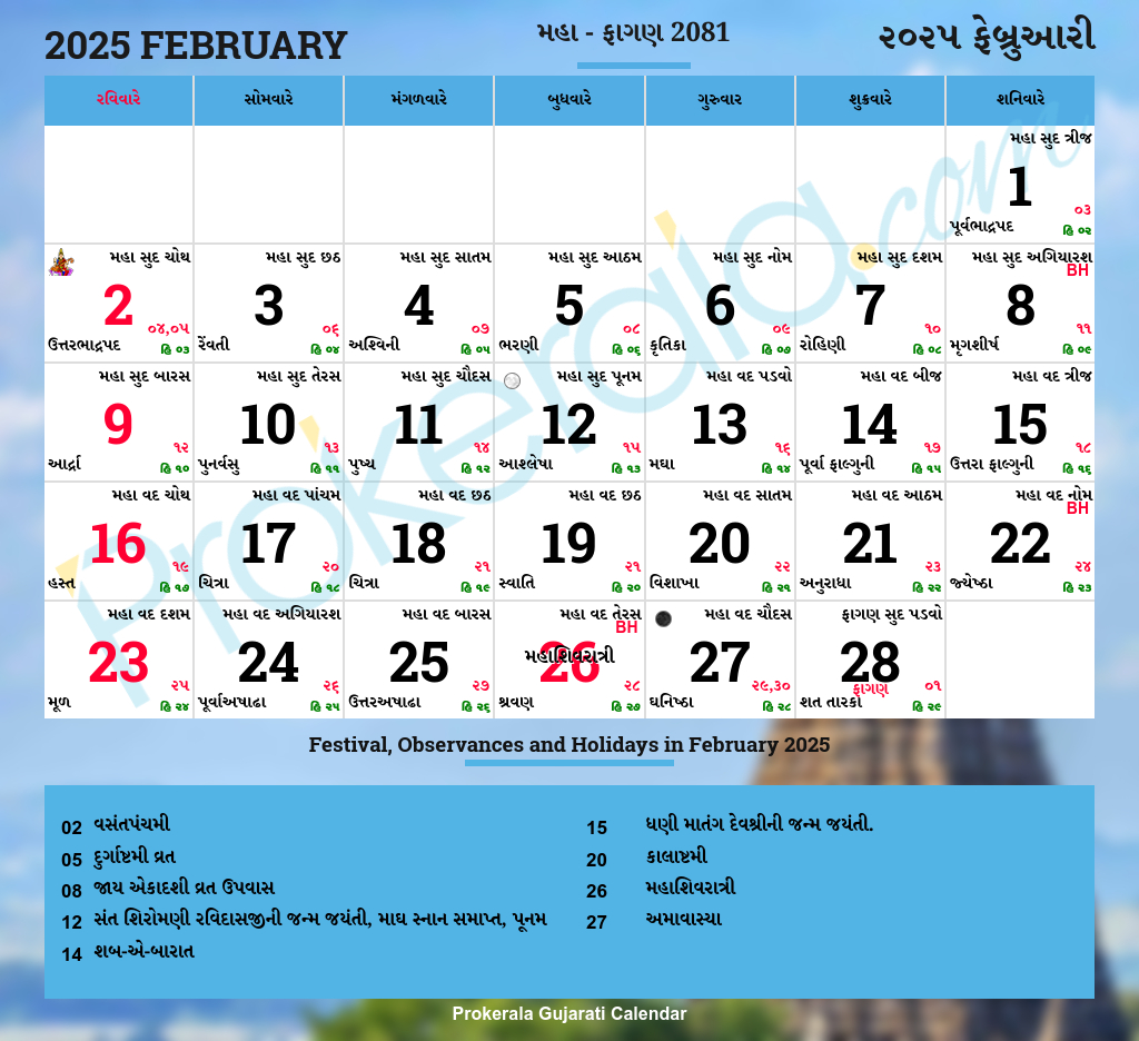 Gujarati Calendar 2025 | Gujarat Festivals | Gujarat Holidays 2025 with Gujarati Calendar November 2025 With Tithi