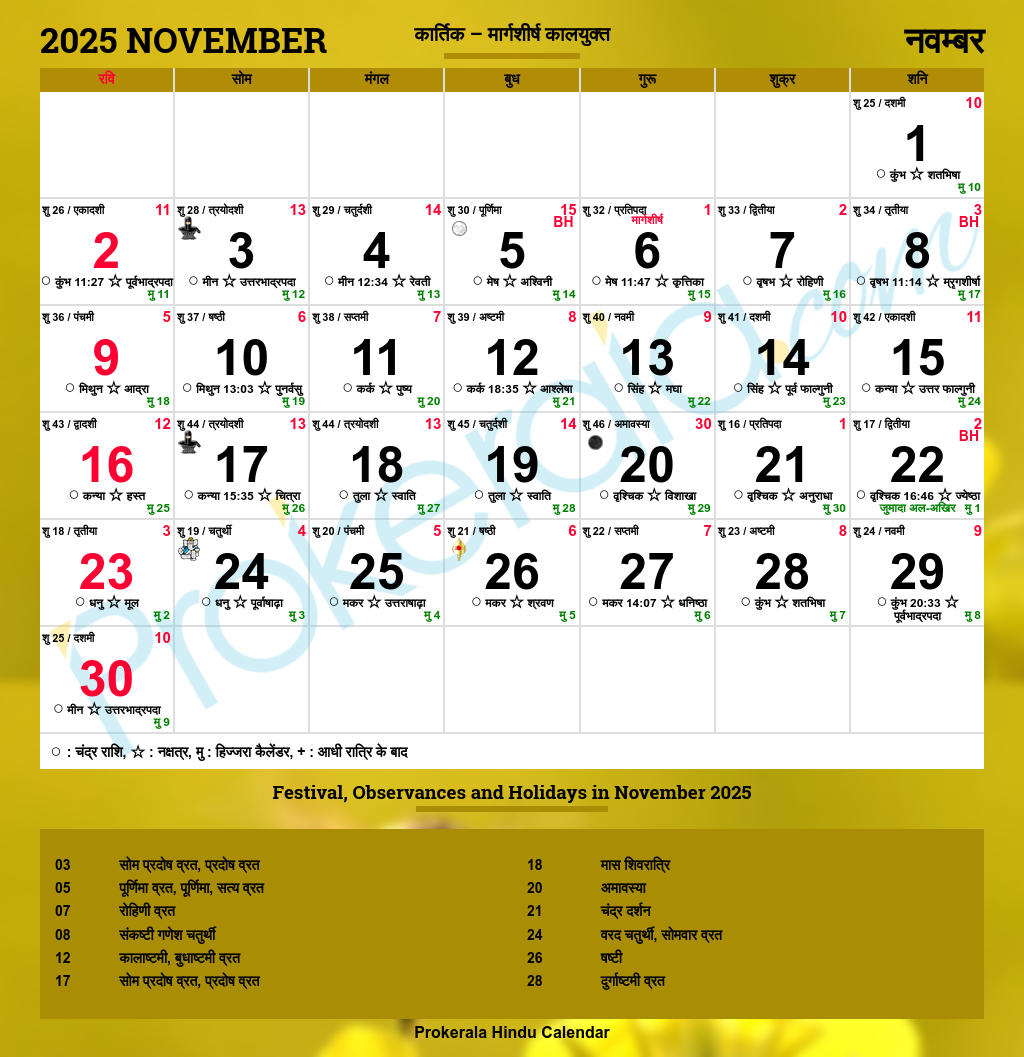 Hindu Calendar 2025, November within November 2025 Calendar Diwali