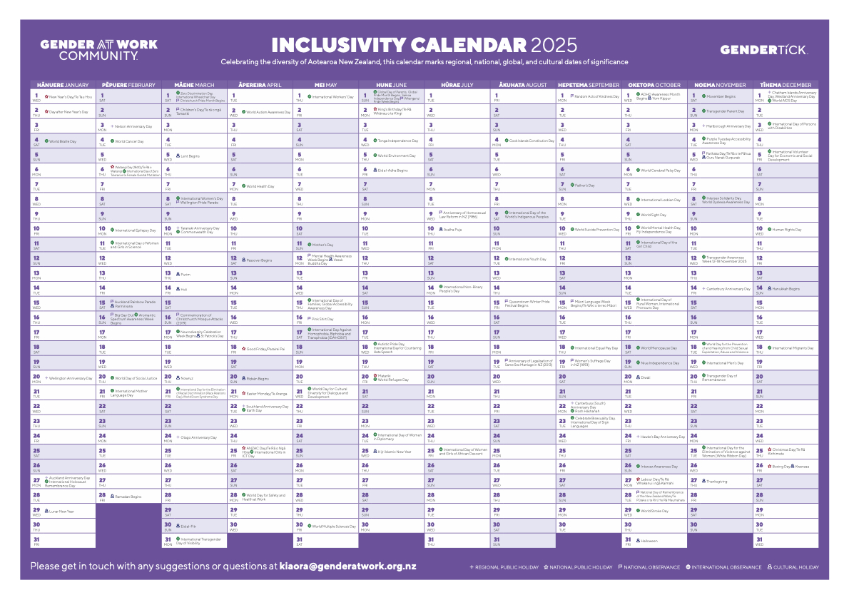 Inclusivity Calendar 2025 — Gender At Work within Diversity Calendar November 2025
