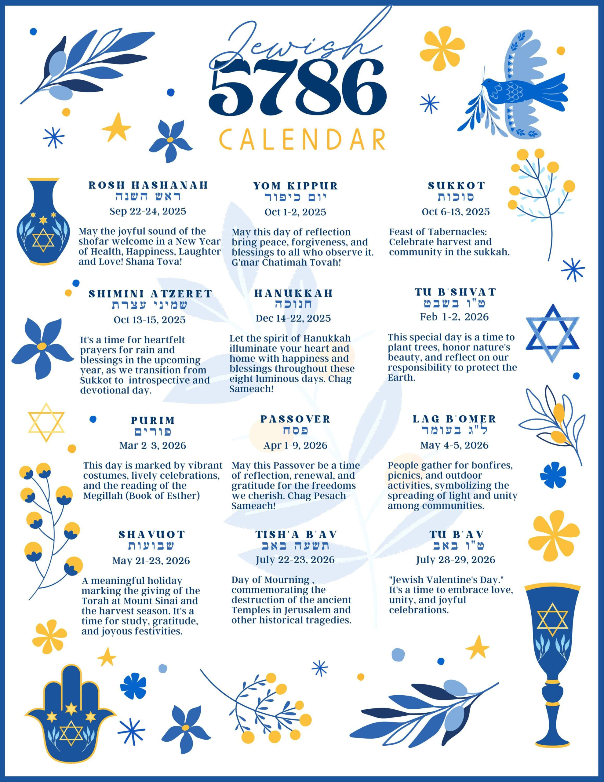 Jewish Calendar 2025 Rosh Hashanah New Year 5785 Jewish Gift 13 within Jewish Calendar 2025 November