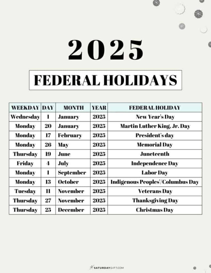 November Holidays 2025 Holiday Calendar