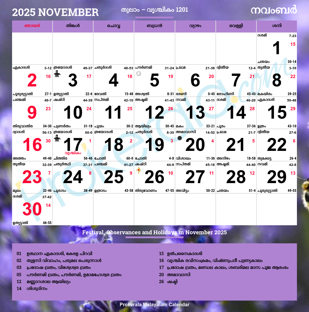 Malayalam Calendar 2025, November pertaining to Malayalam Calendar 2025 November
