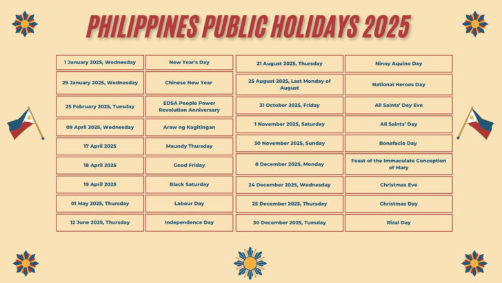 November 2025 Calendar with Holidays Philippines