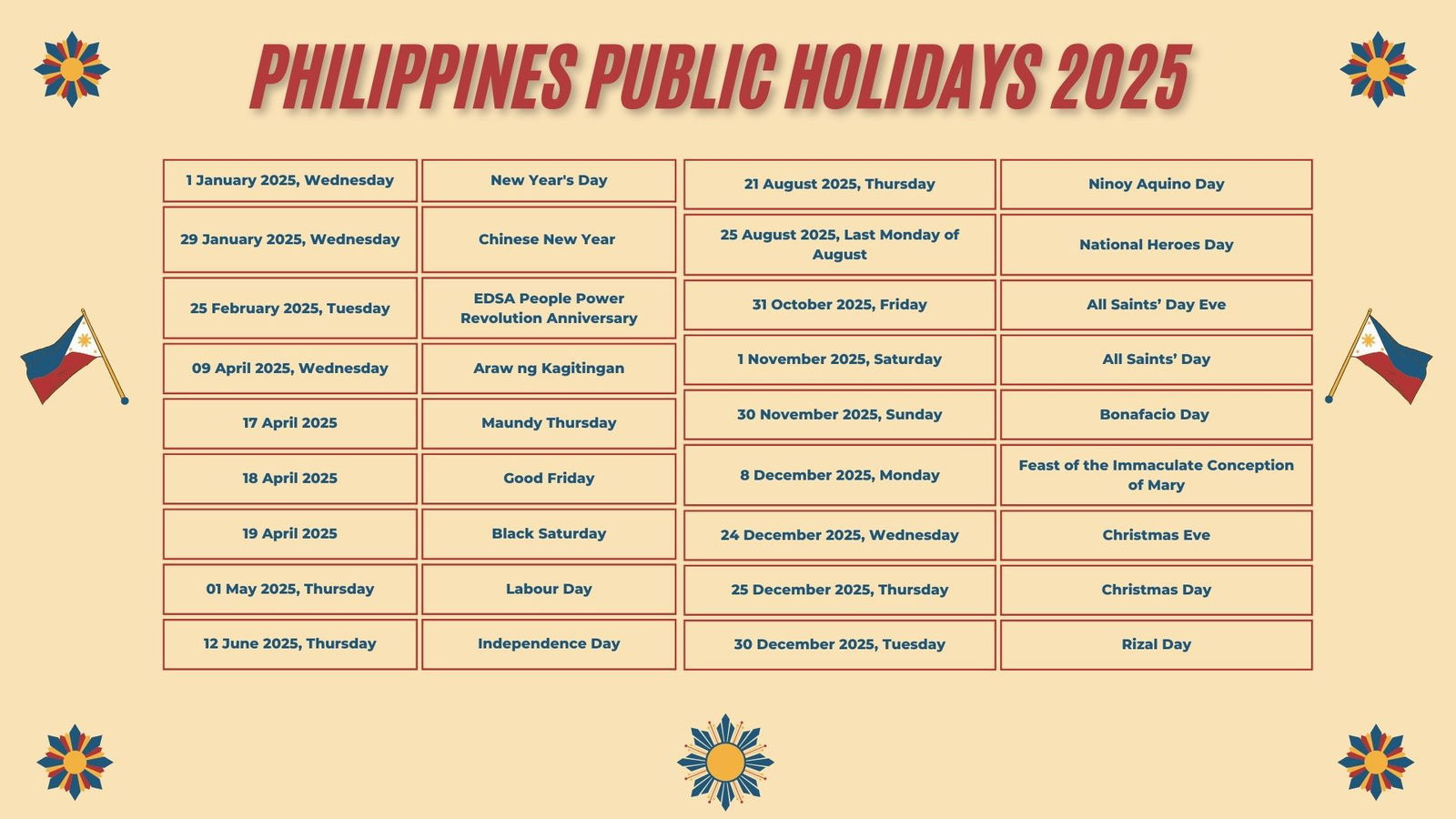 Mark Your Calendars: 2025 Public Holiday Schedule For The within November 2025 Calendar With Holidays Philippines