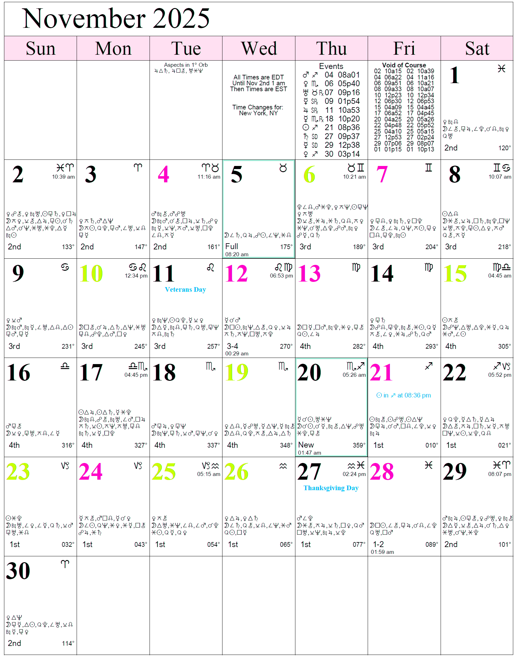 Monthly Astro Calendars | Cafe Astrology within Astrology Calendar November 2025