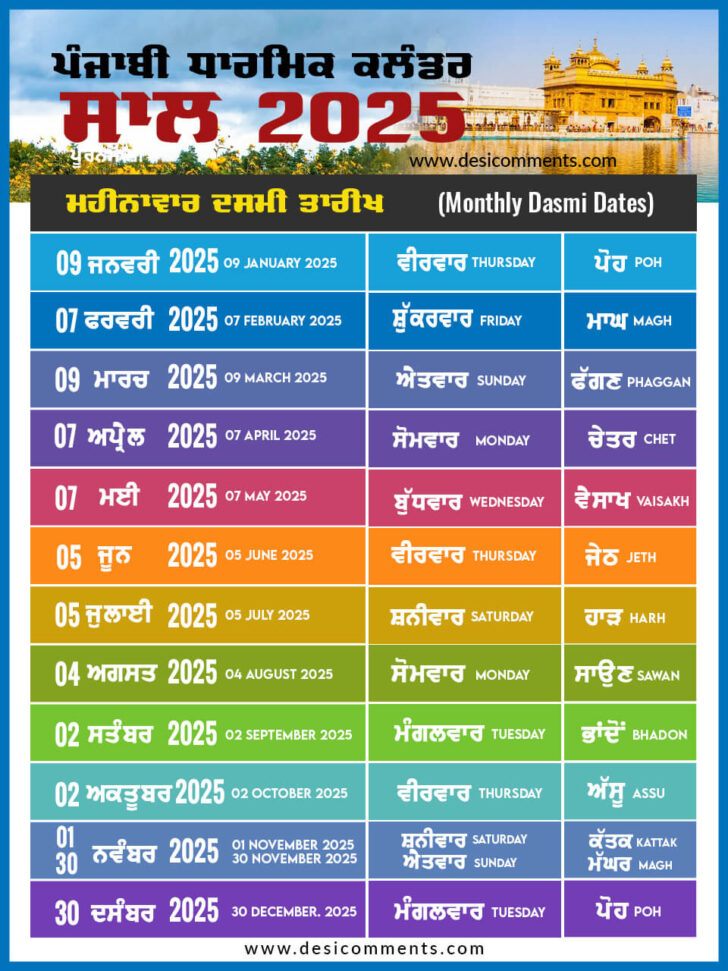 Punjabi Calendar 2025 November