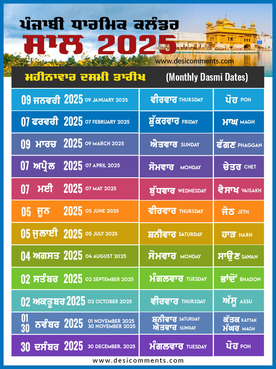 Monthly Dasmi Dates 2025 Calendar - Desi Comments intended for Punjabi Calendar 2025 November