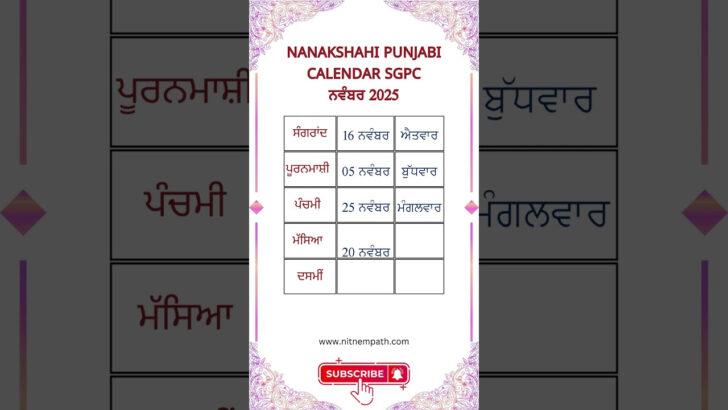 Nanakshahi Calendar 2025 November