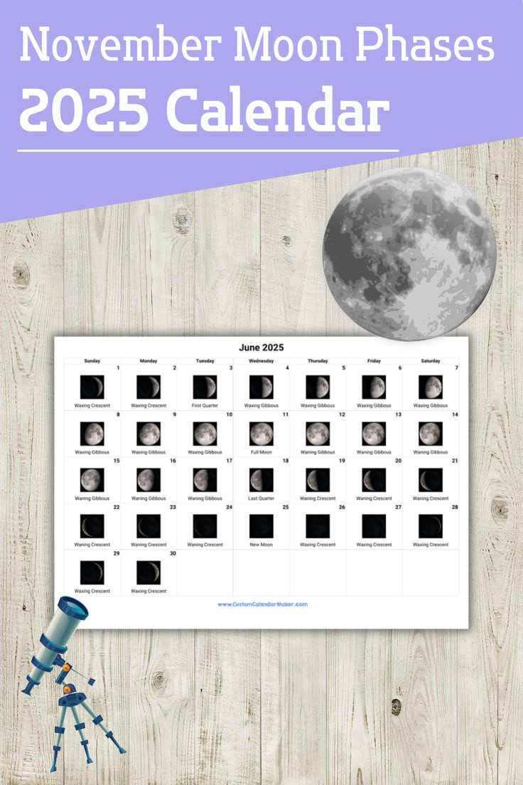 November 2025 Lunar Calendar inside Astro Calendar November 2025